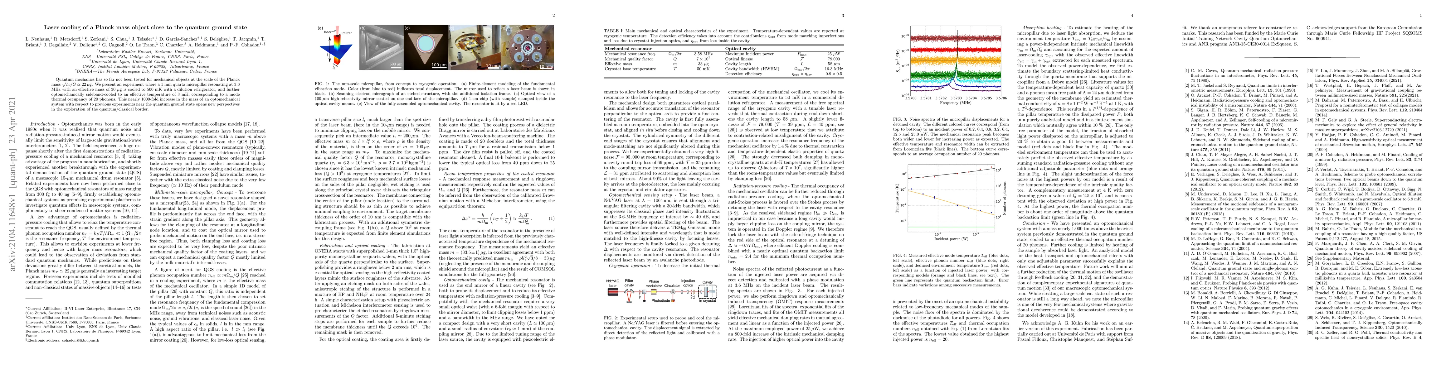 Thumbnail for Laser cooling of a Planck mass object close to the quantum ground state