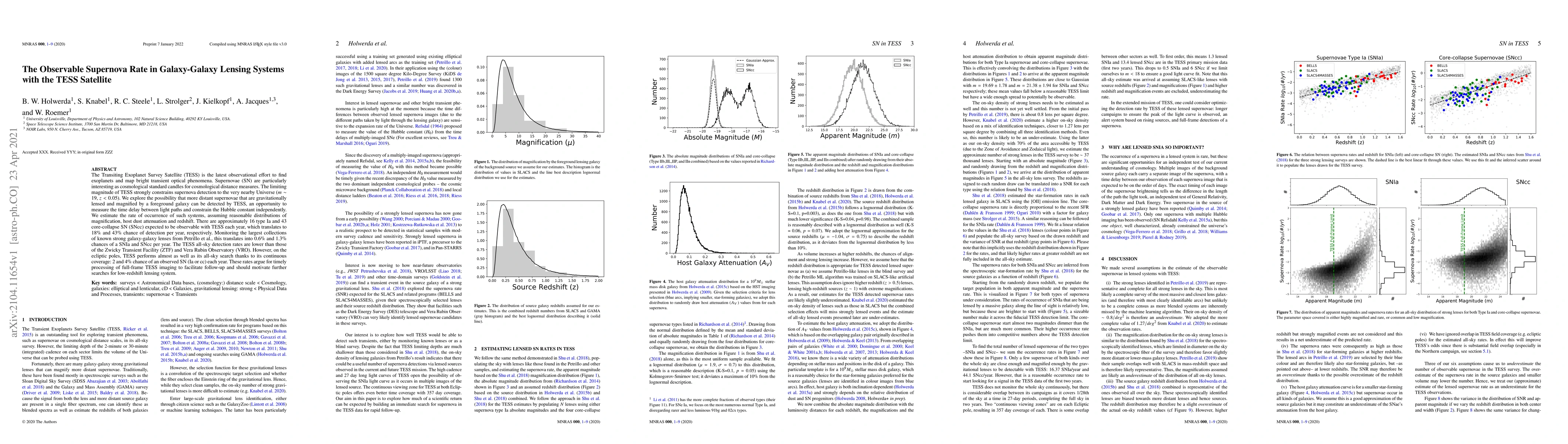 Thumbnail for The Observable Supernova Rate in Galaxy-Galaxy Lensing Systems with the
  TESS Satellite