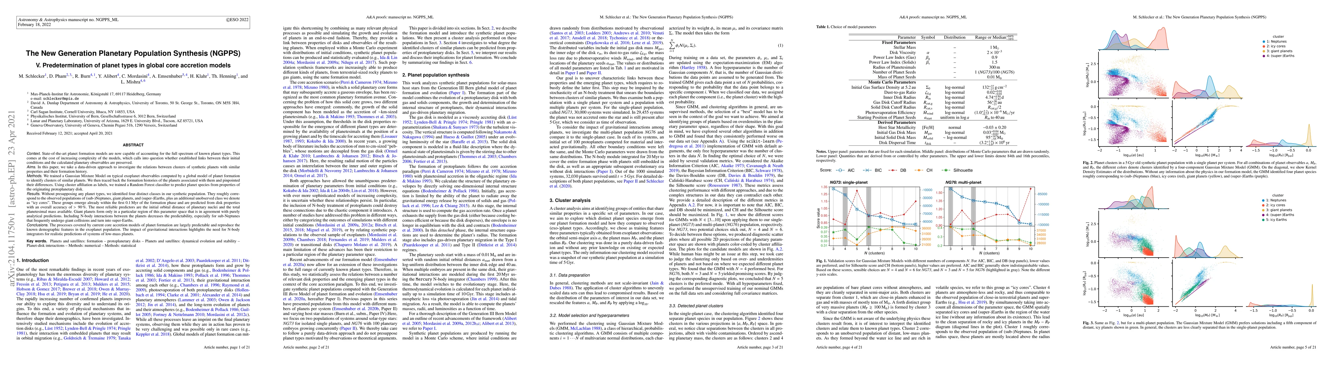 Thumbnail for The New Generation Planetary Population Synthesis (NGPPS). V.
  Predetermination of planet types in global core accretion models