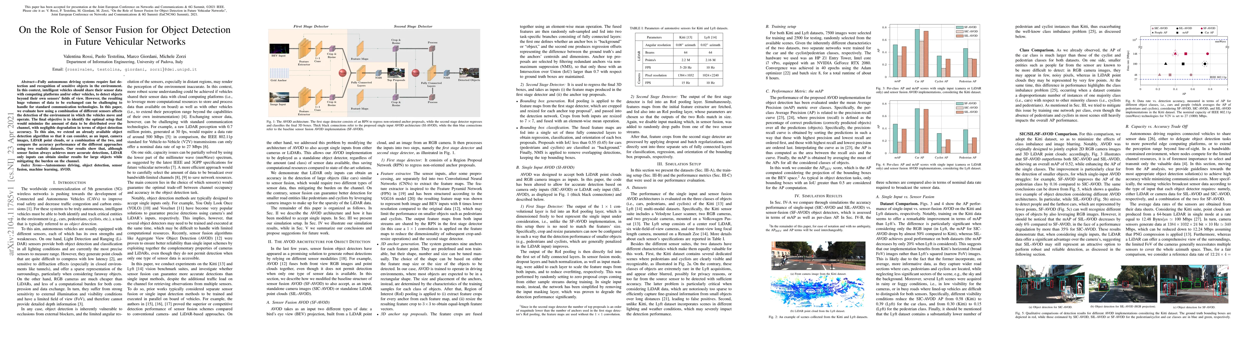 Thumbnail for On the Role of Sensor Fusion for Object Detection in Future Vehicular
  Networks