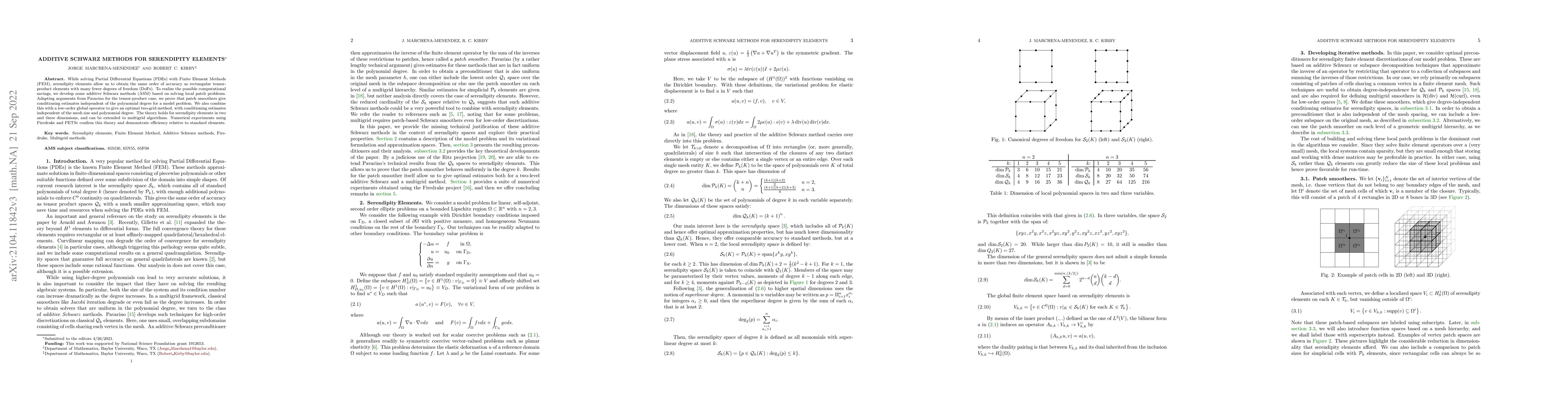 Thumbnail for Additive Schwarz methods for serendipity elements