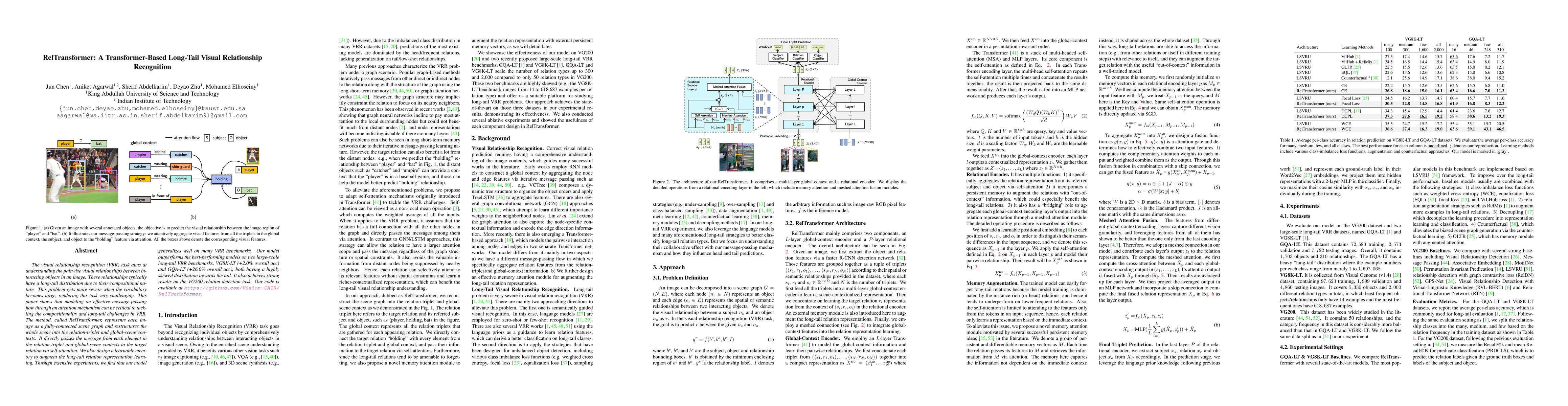 Thumbnail for RelTransformer: A Transformer-Based Long-Tail Visual Relationship
  Recognition