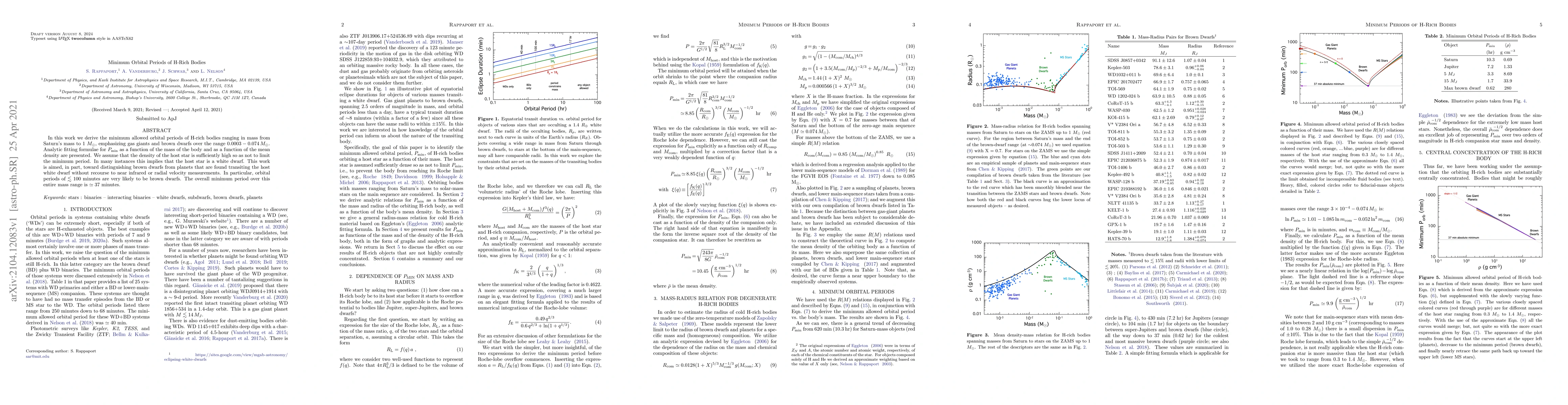 Thumbnail for Minimum Orbital Periods of H-Rich Bodies