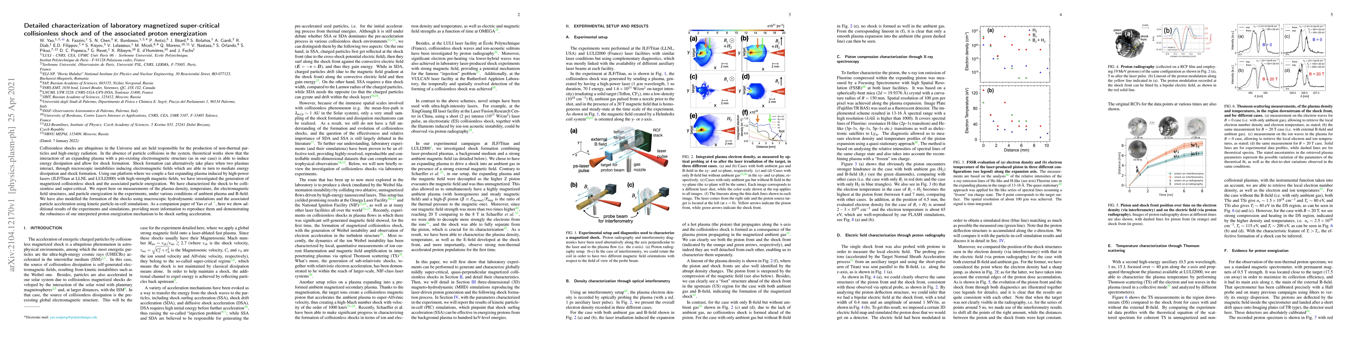 Thumbnail for Detailed characterization of laboratory magnetized super-critical
  collisionless shock and of the associated proton energization