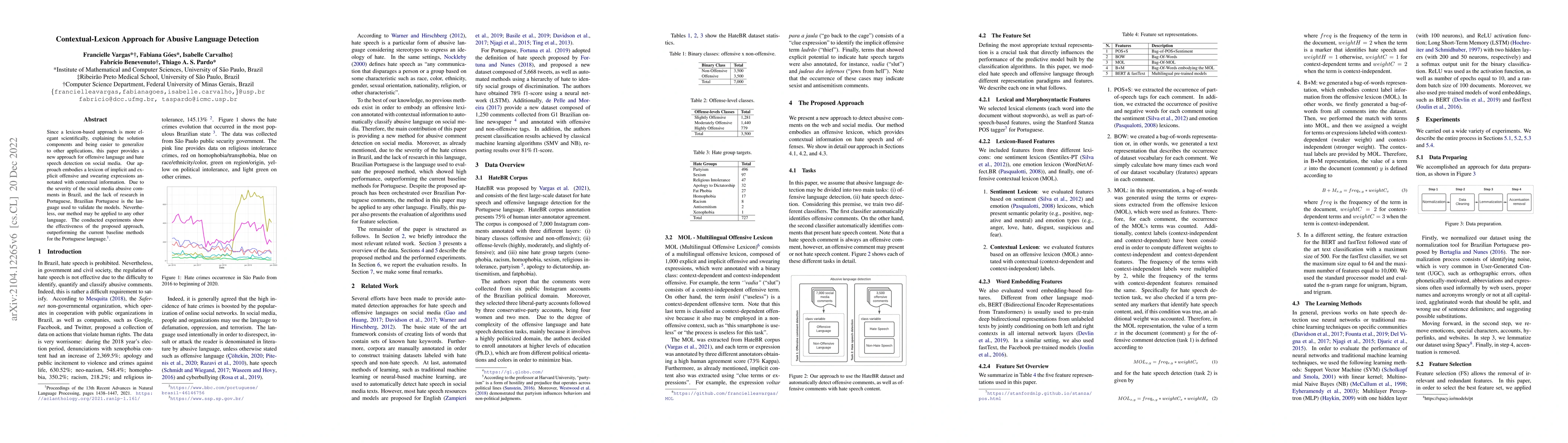 Thumbnail for Contextual-Lexicon Approach for Abusive Language Detection