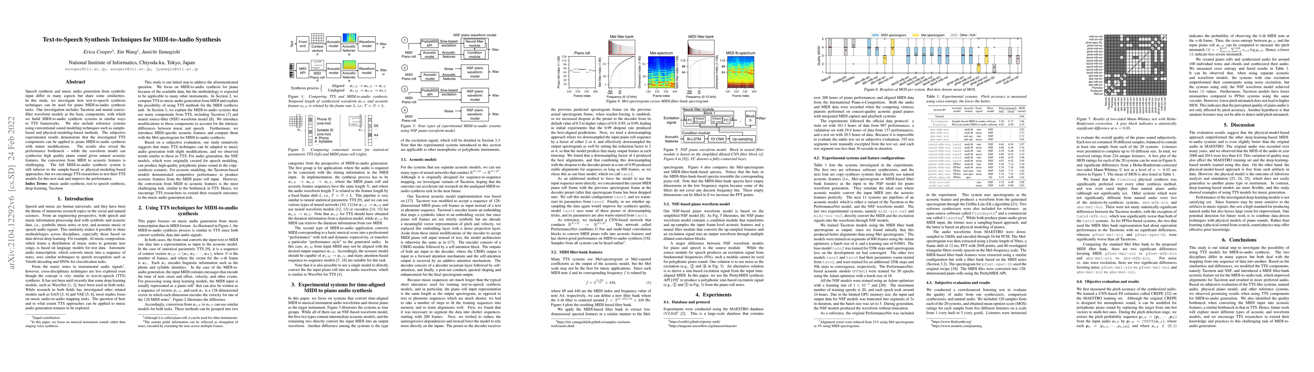 Thumbnail for Text-to-Speech Synthesis Techniques for MIDI-to-Audio Synthesis