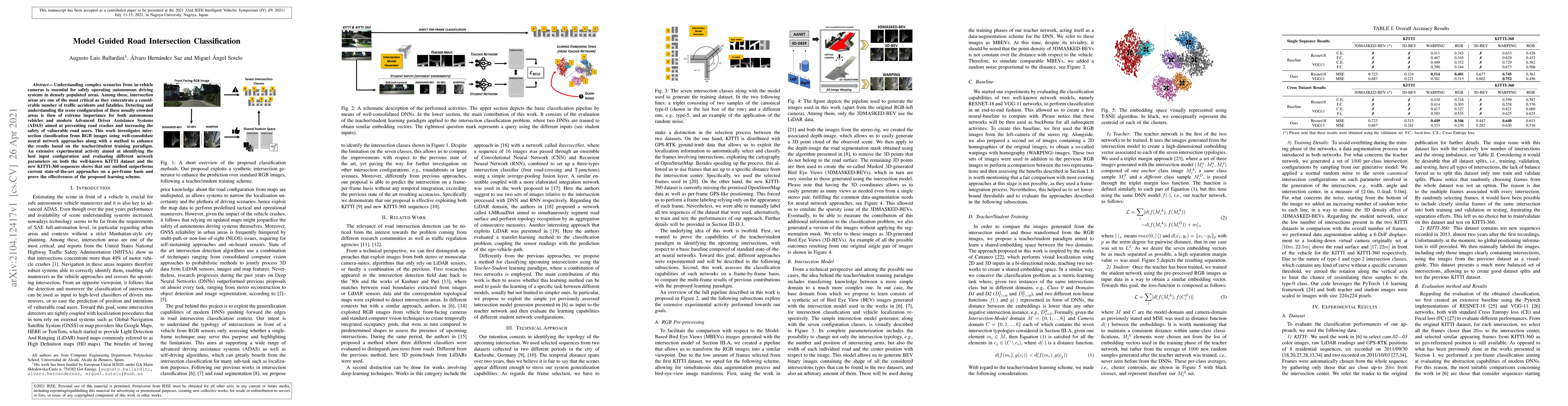 Thumbnail for Model Guided Road Intersection Classification