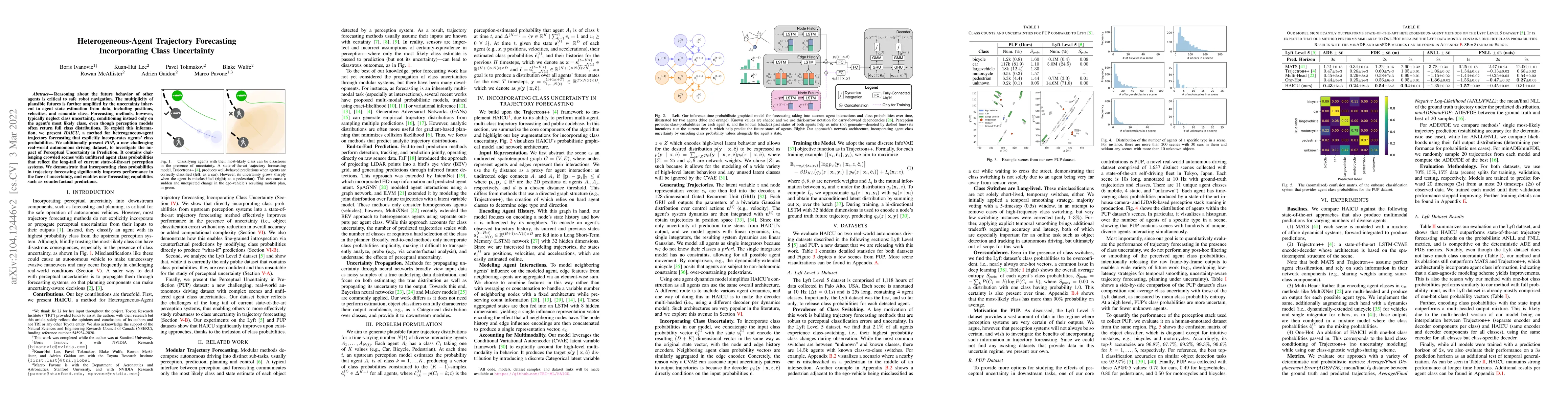Thumbnail for Heterogeneous-Agent Trajectory Forecasting Incorporating Class
  Uncertainty