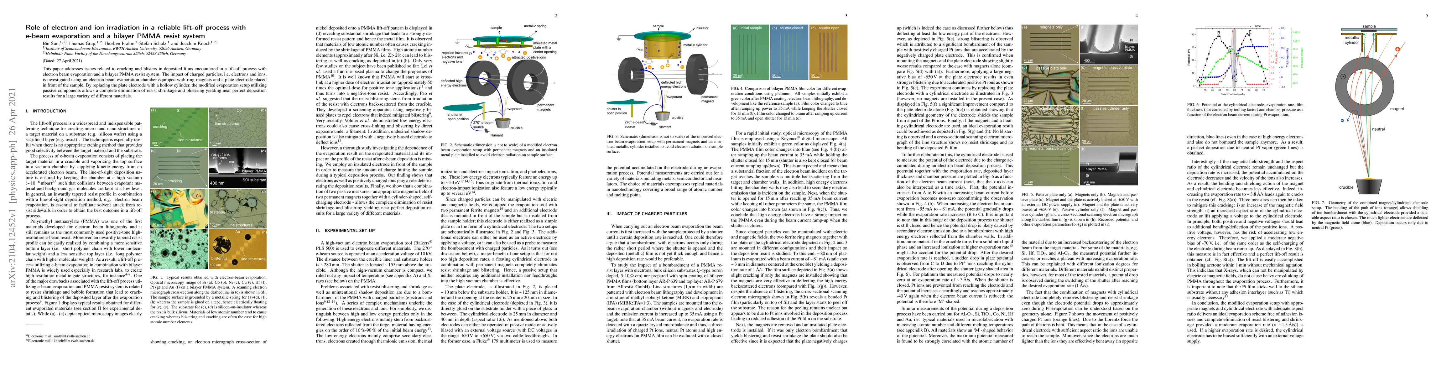 Thumbnail for Role of electron and ion irradiation in a reliable lift-off process with
  e-beam evaporation and a bilayer PMMA resist system