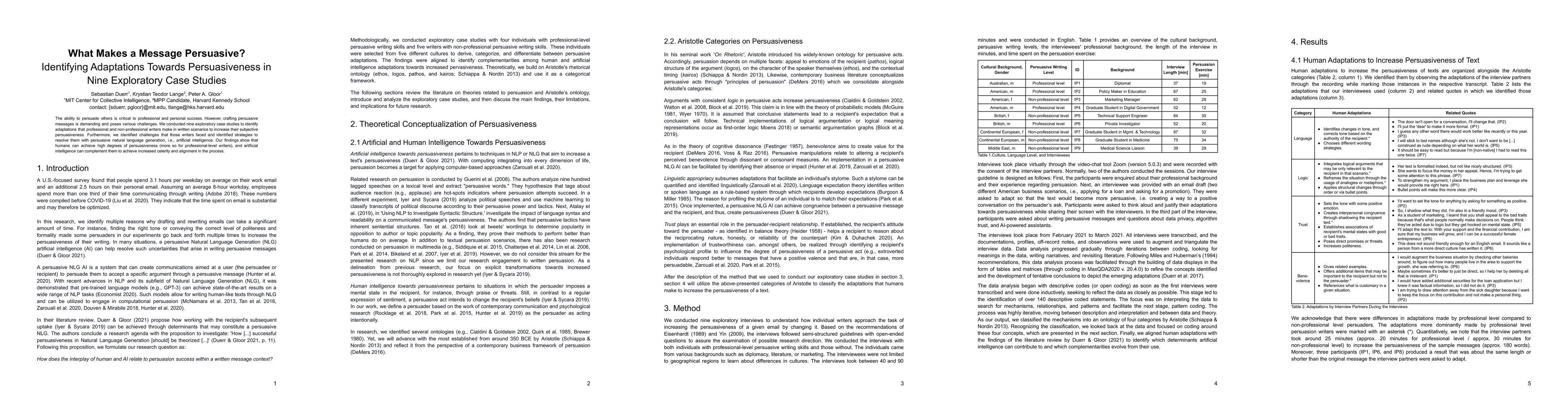 Thumbnail for What Makes a Message Persuasive? Identifying Adaptations Towards
  Persuasiveness in Nine Exploratory Case Studies