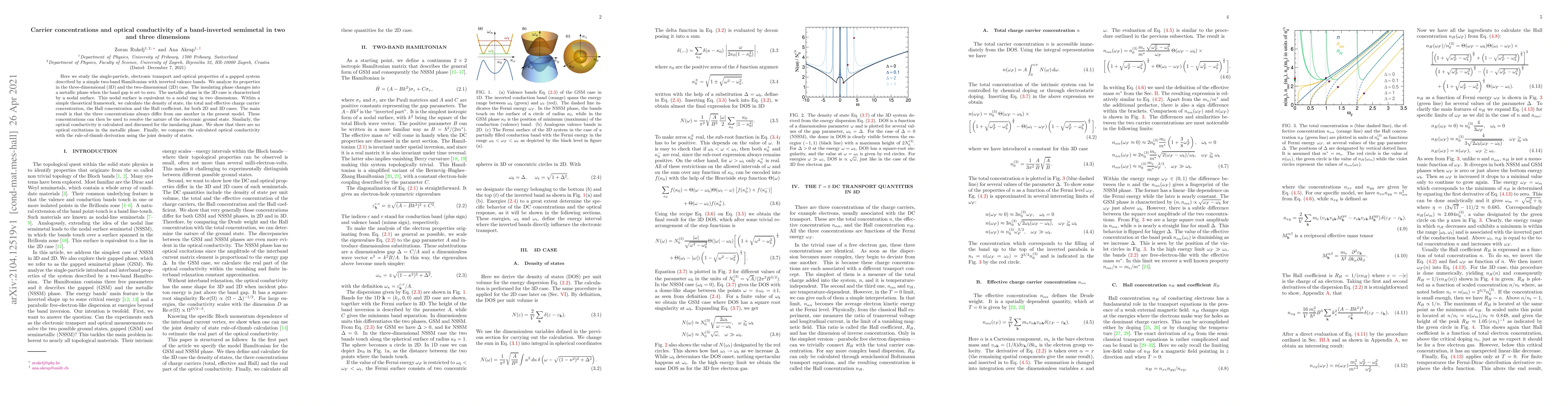 Thumbnail for Carrier concentrations and optical conductivity of a band-inverted
  semimetal in two and three dimensions