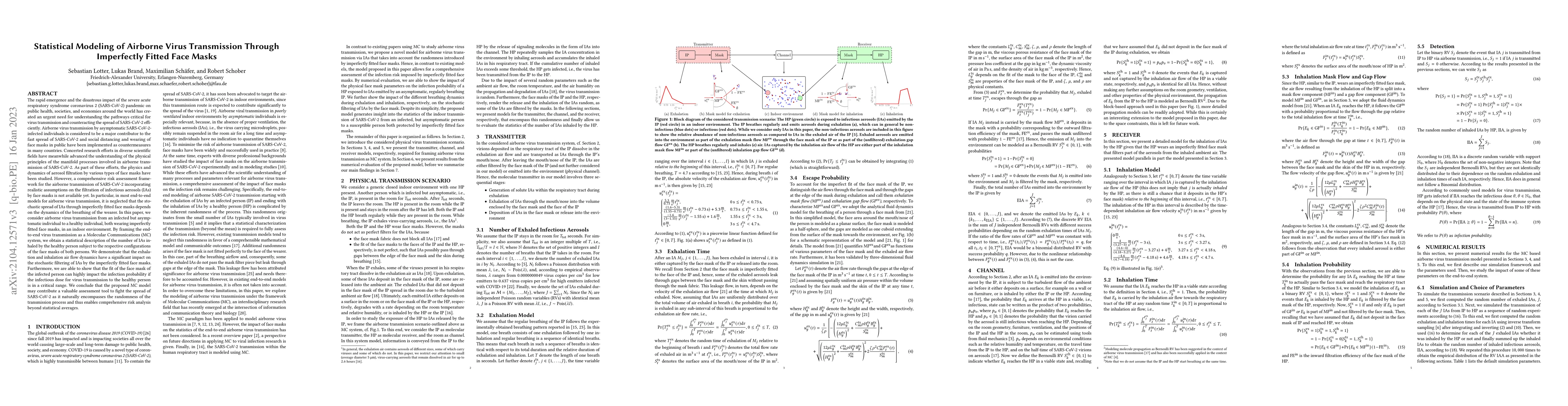 Thumbnail for Statistical Modeling of Airborne Virus Transmission Through Imperfectly
  Fitted Face Masks