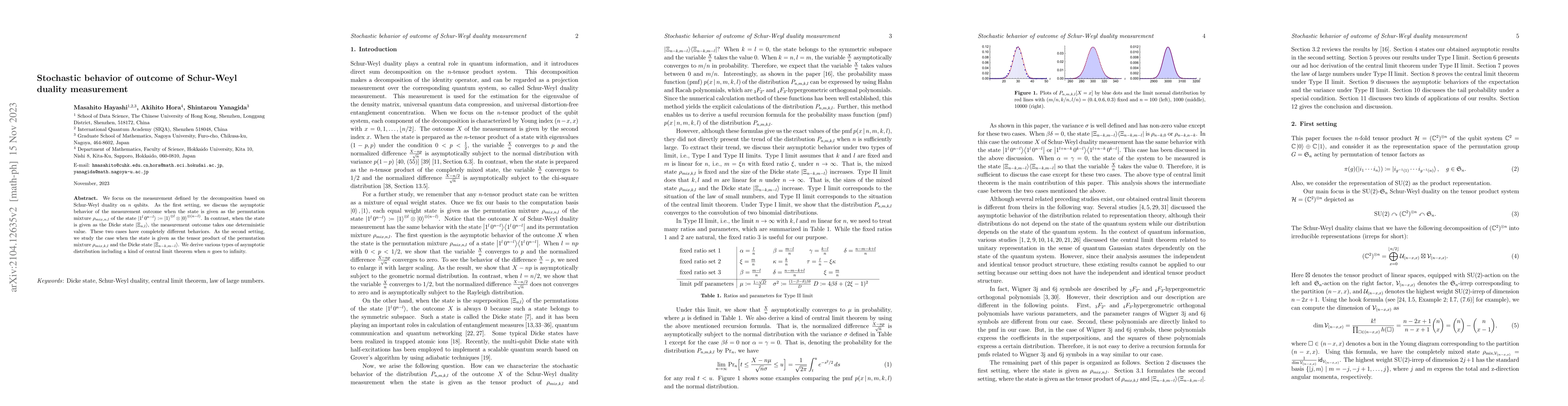 Thumbnail for Stochastic behavior of outcome of Schur-Weyl duality measurement