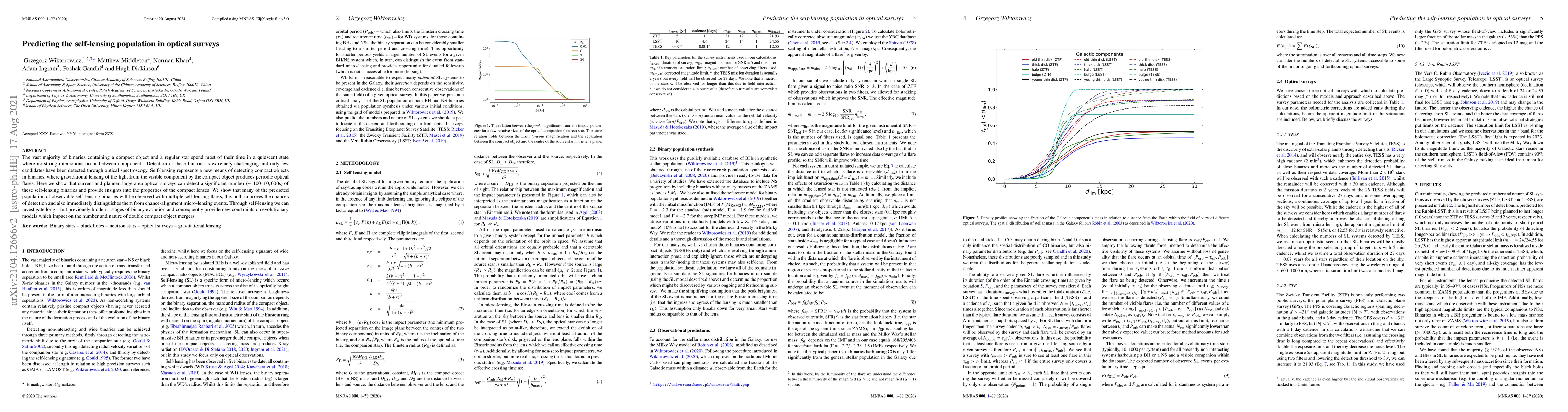 Thumbnail for Predicting the self-lensing population in optical surveys