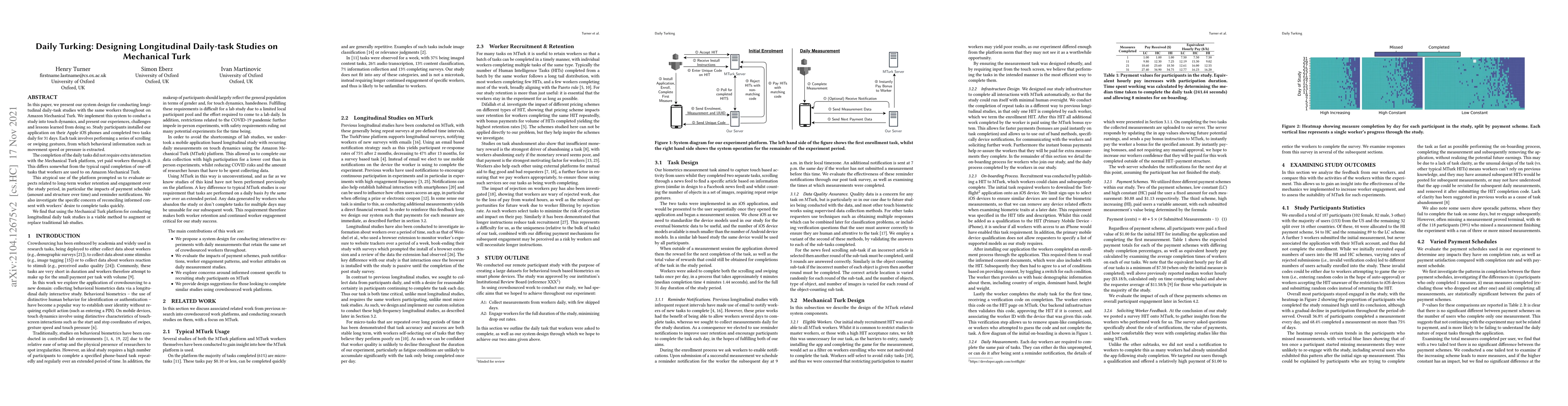 Thumbnail for Daily Turking: Designing Longitudinal Daily-task Studies on Mechanical
  Turk