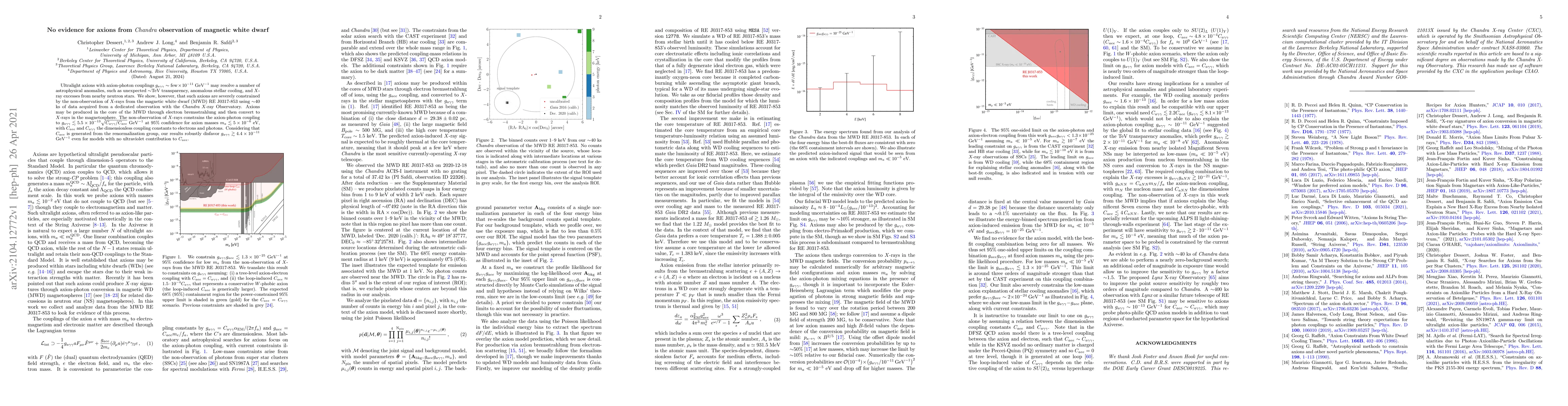 Thumbnail for No evidence for axions from Chandra observation of magnetic white dwarf
