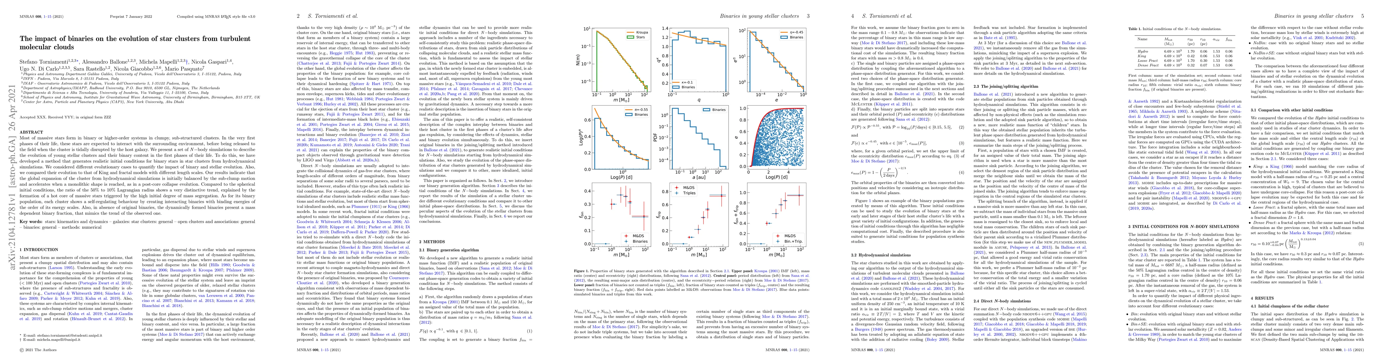 Thumbnail for The impact of binaries on the evolution of star clusters from turbulent
  molecular clouds