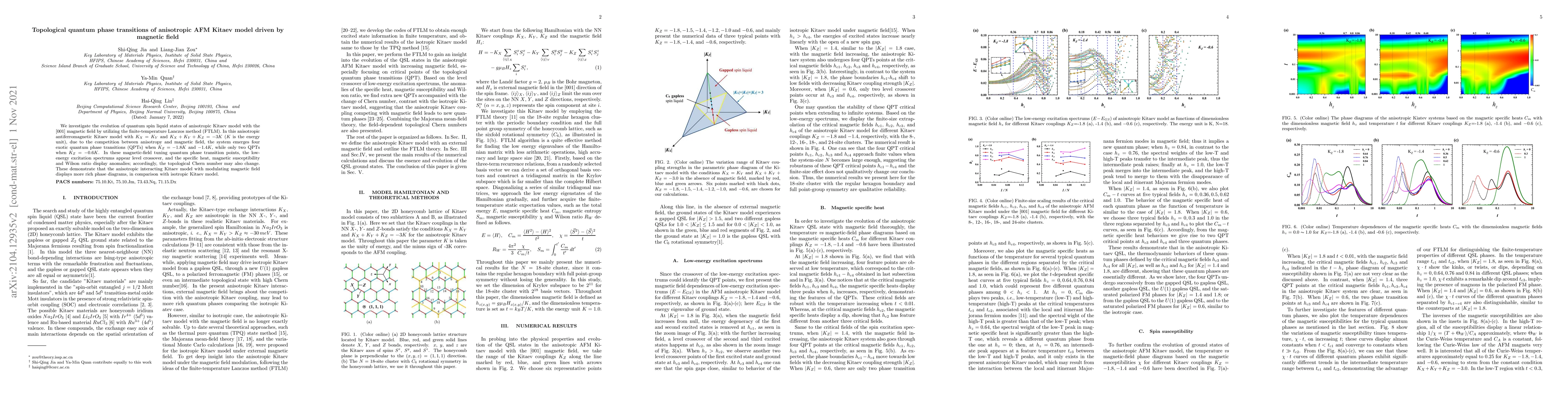 Thumbnail for Topological quantum phase transitions of anisotropic AFM Kitaev model
  driven by magnetic field