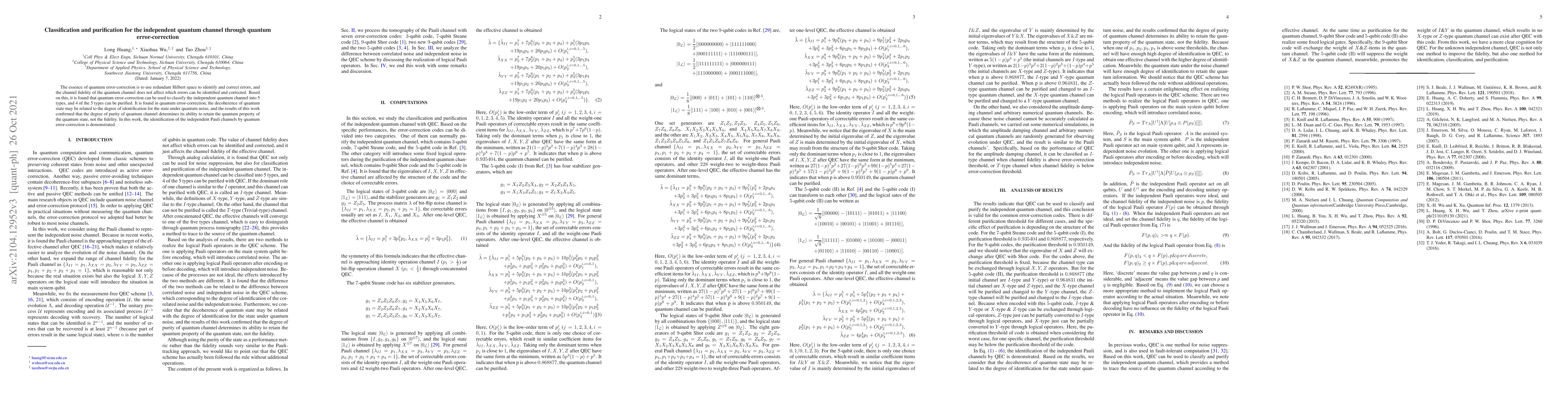 Thumbnail for Classification and purification for the independent quantum channel
  through quantum error-correction