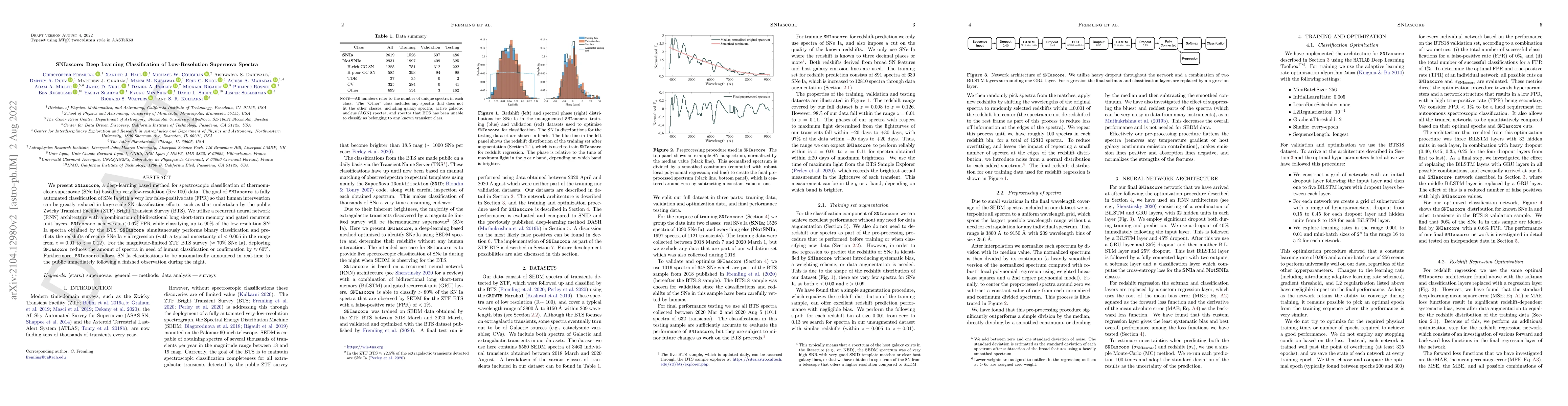 Thumbnail for SNIascore: Deep Learning Classification of Low-Resolution Supernova
  Spectra