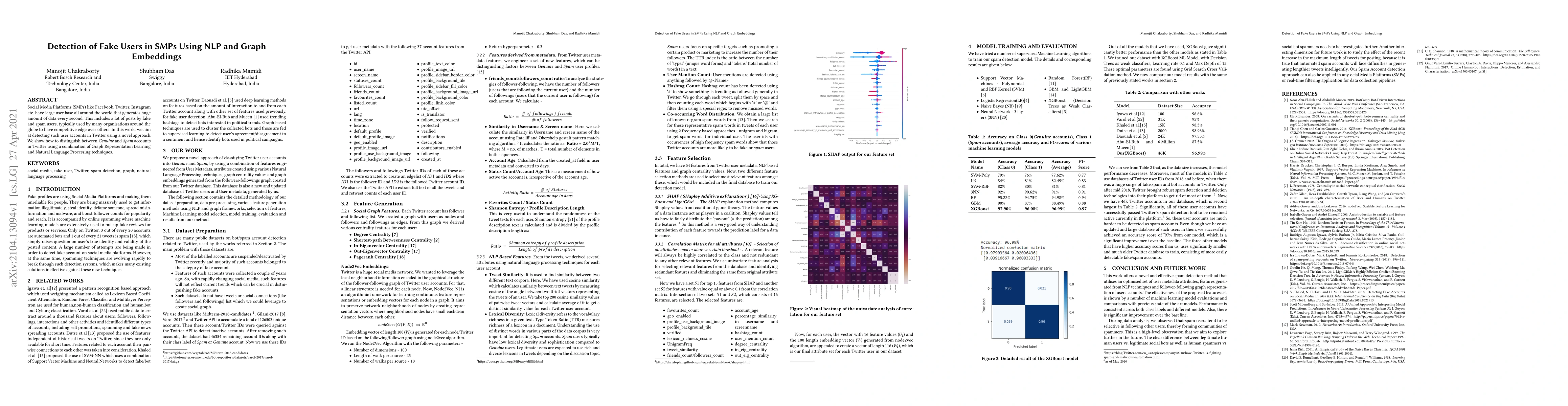 Thumbnail for Detection of Fake Users in SMPs Using NLP and Graph Embeddings