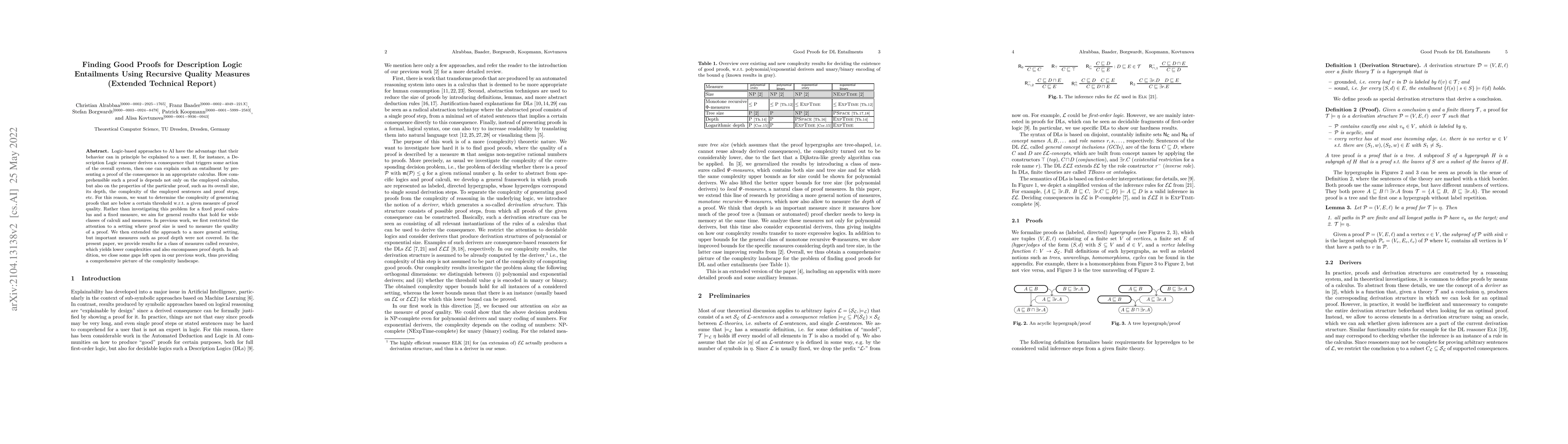 Thumbnail for Finding Good Proofs for Description Logic Entailments Using Recursive
  Quality Measures (Extended Technical Report)