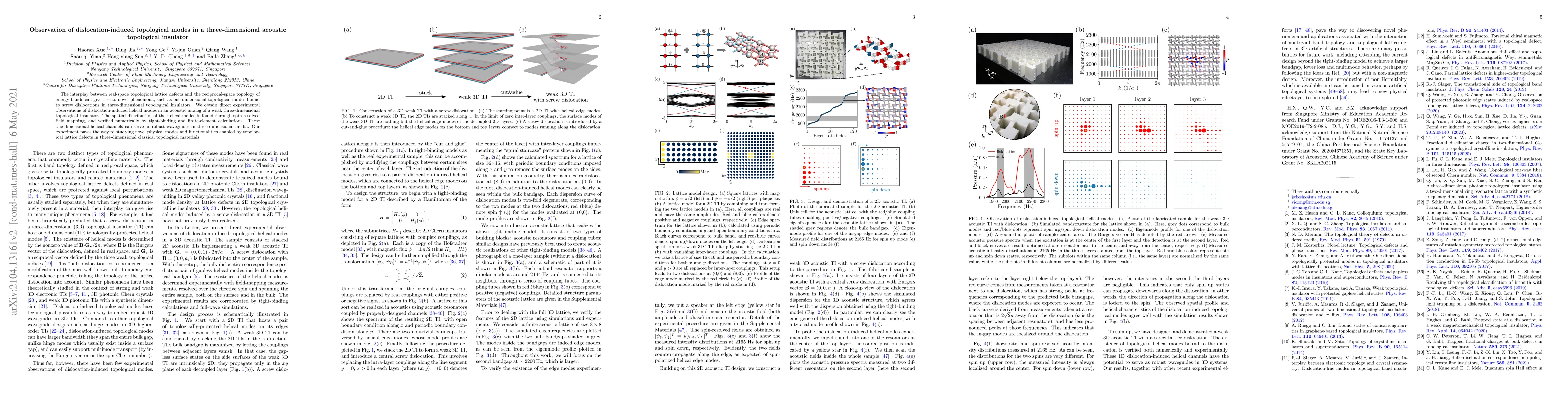 Thumbnail for Observation of dislocation-induced topological modes in a
  three-dimensional acoustic topological insulator