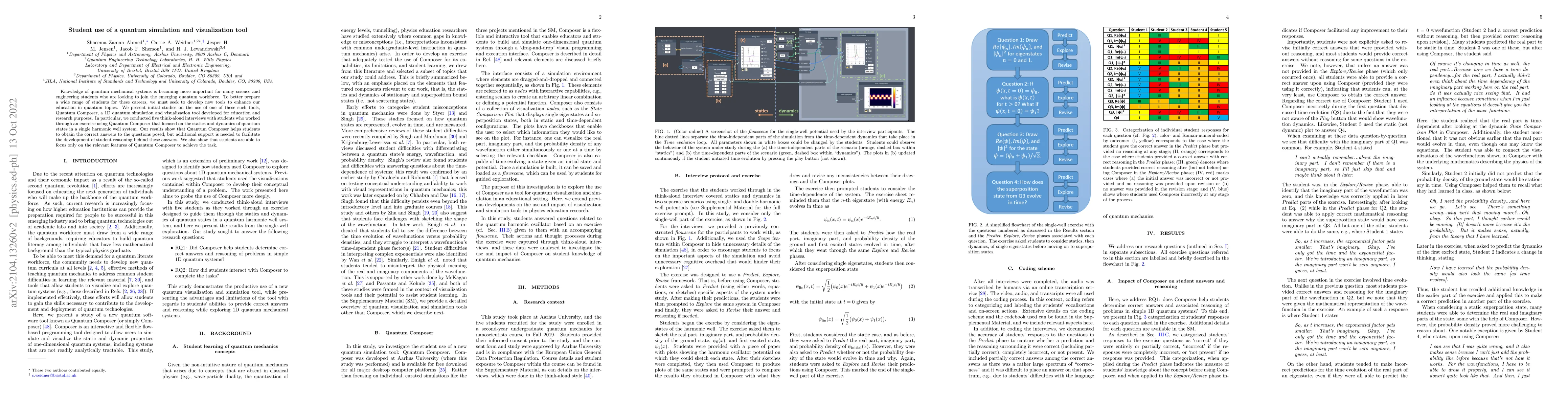 Thumbnail for Student use of a quantum simulation and visualization tool