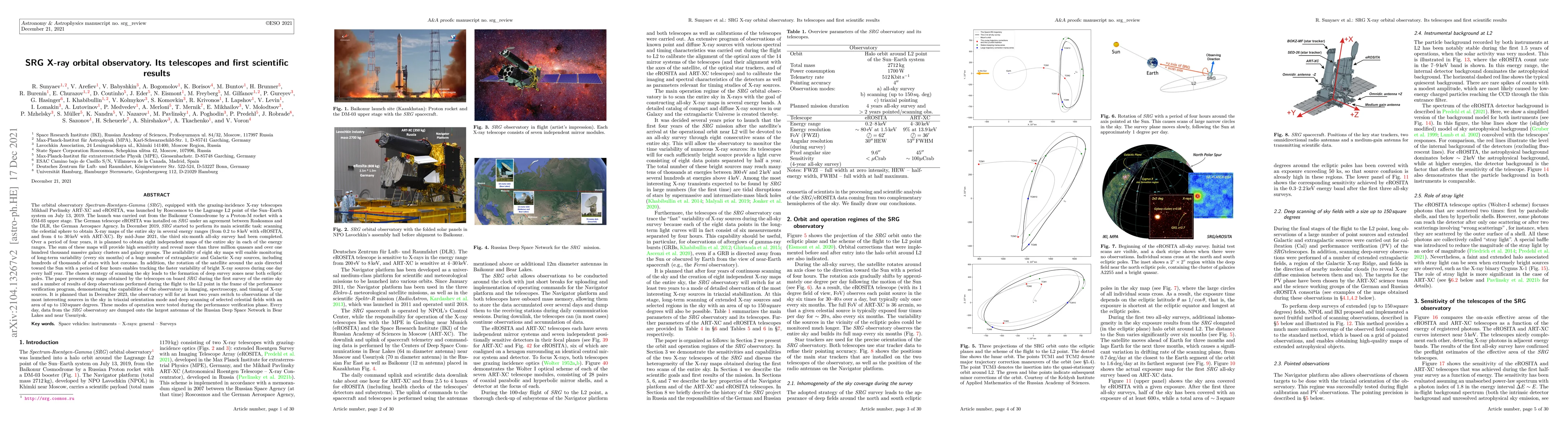 Thumbnail for The SRG X-ray orbital observatory, its telescopes and first scientific
  results