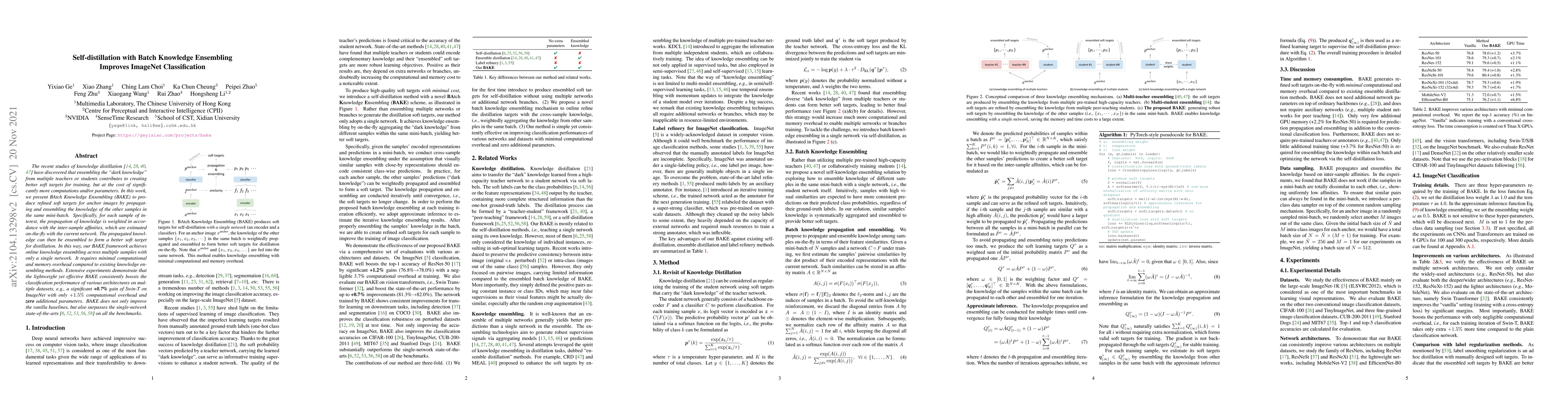 Thumbnail for Self-distillation with Batch Knowledge Ensembling Improves ImageNet
  Classification