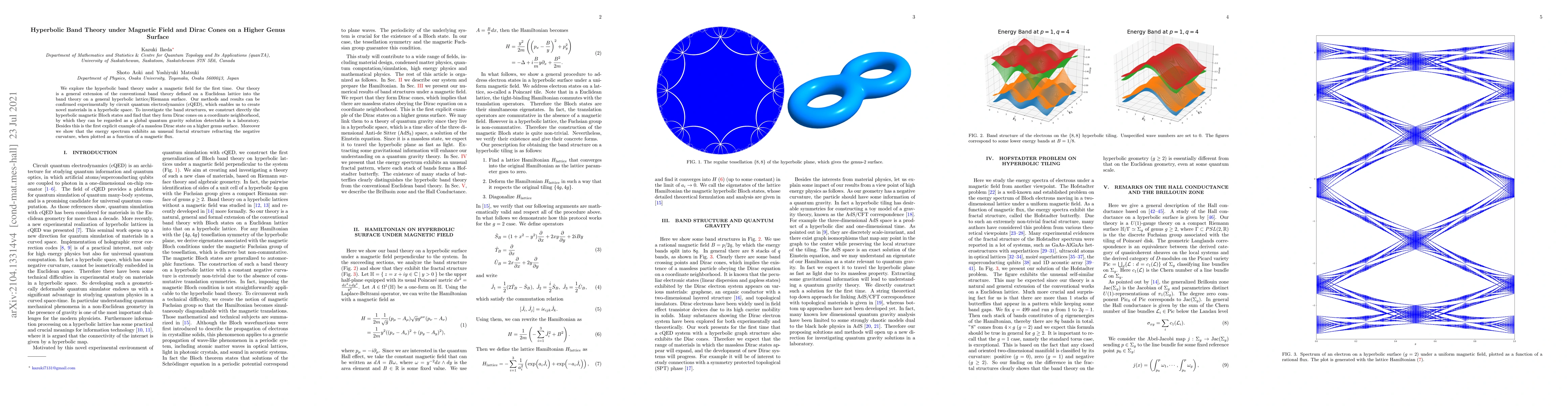 Thumbnail for Hyperbolic Band Theory under Magnetic Field and Dirac Cones on a Higher
  Genus Surface