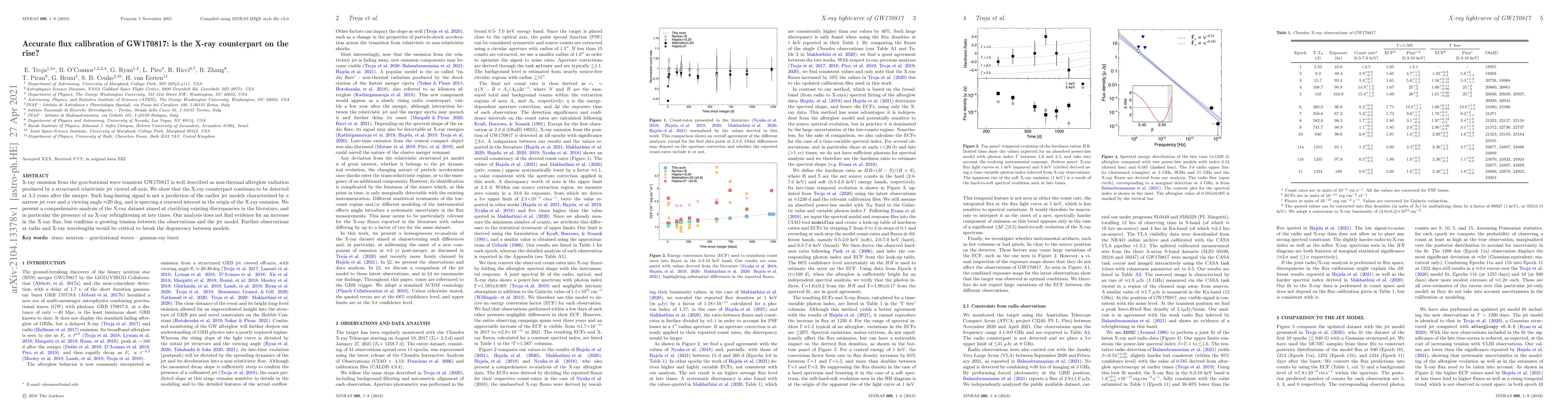Thumbnail for Accurate flux calibration of GW170817: is the X-ray counterpart on the
  rise?