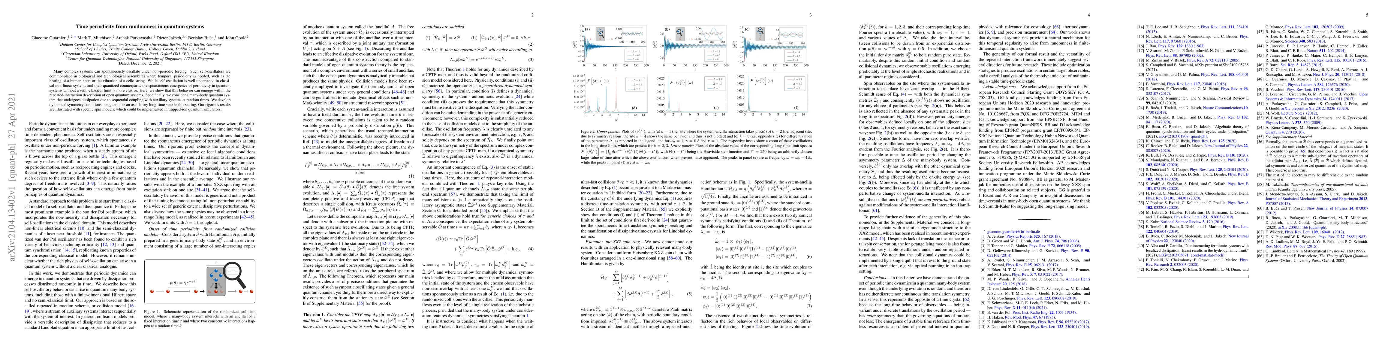 Thumbnail for Time periodicity from randomness in quantum systems
