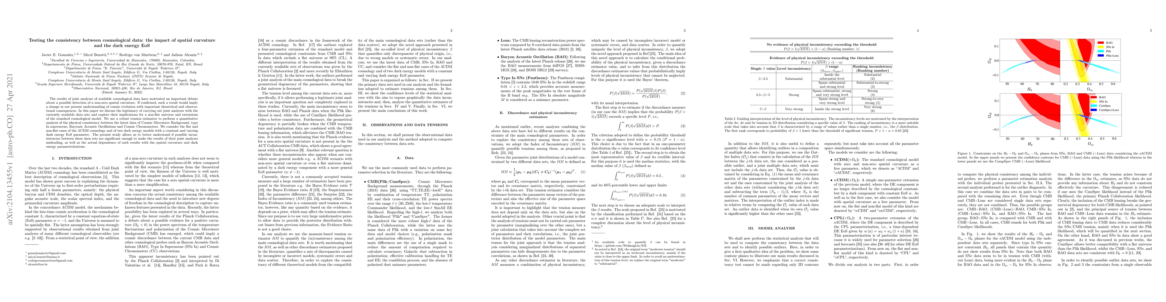 Thumbnail for Testing the consistency between cosmological data: the impact of spatial
  curvature and the dark energy EoS