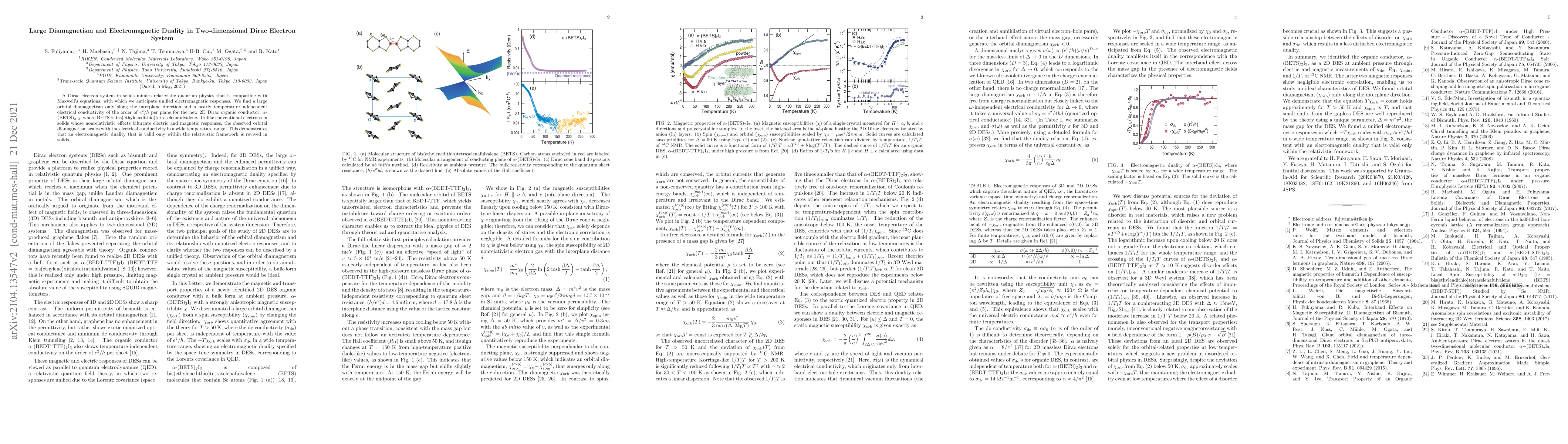 Thumbnail for Large Diamagnetism and Electromagnetic Duality in Two-dimensional Dirac
  Electron System