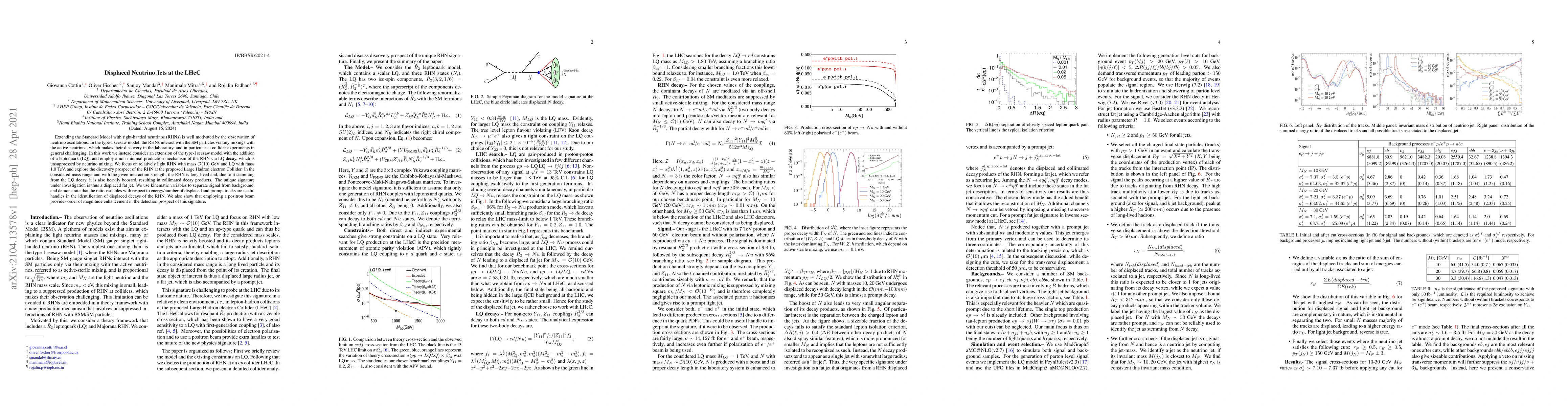 Thumbnail for Displaced Neutrino Jets at the LHeC