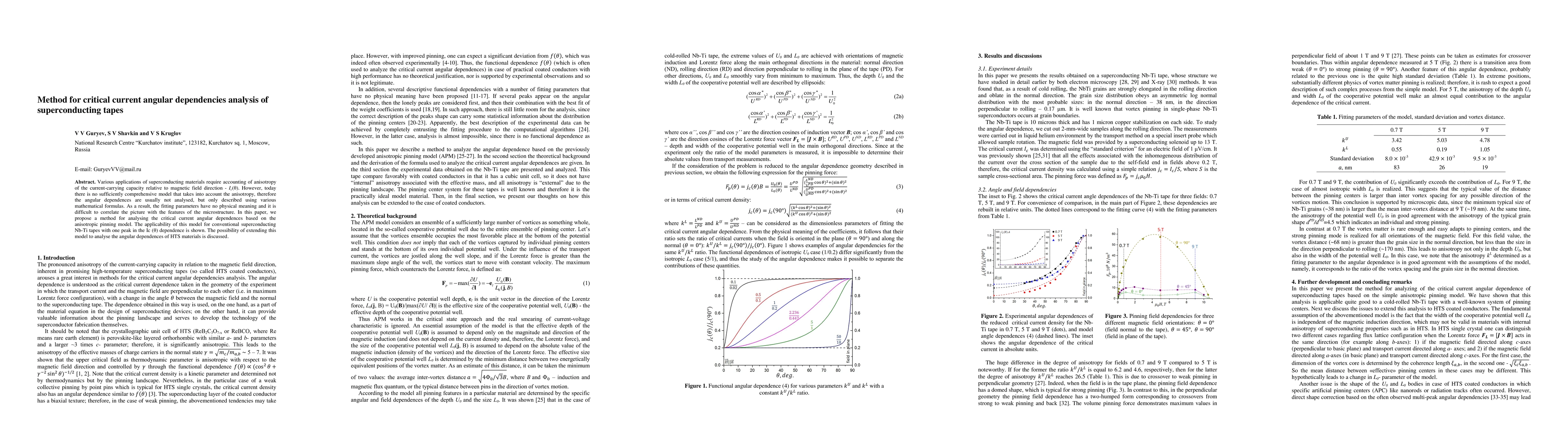 Thumbnail for Method for critical current angular dependencies analysis of
  superconducting tapes