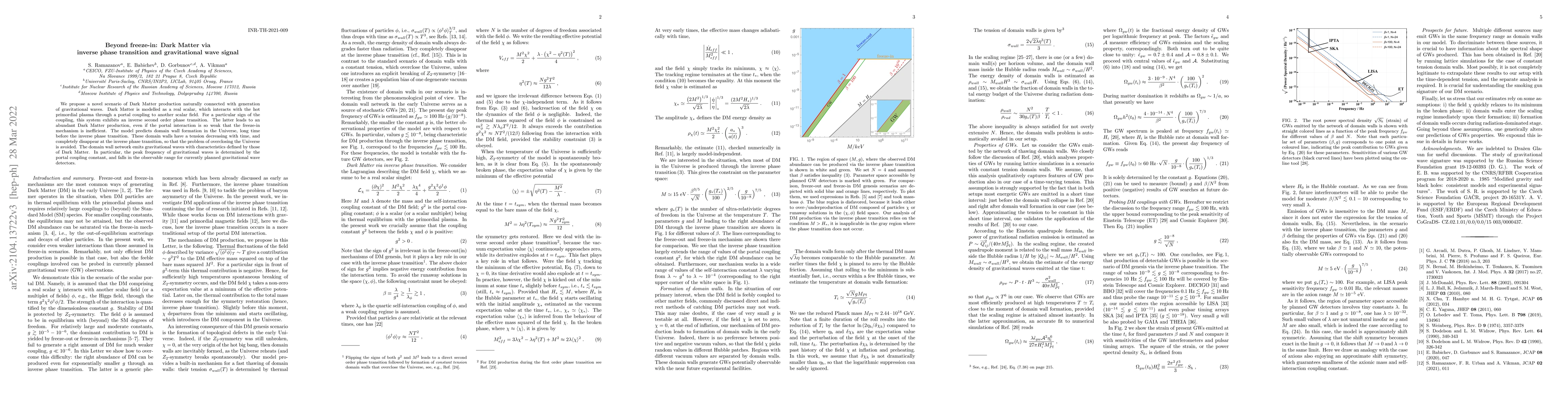 Thumbnail for Beyond freeze-in: Dark Matter via inverse phase transition and
  gravitational wave signal