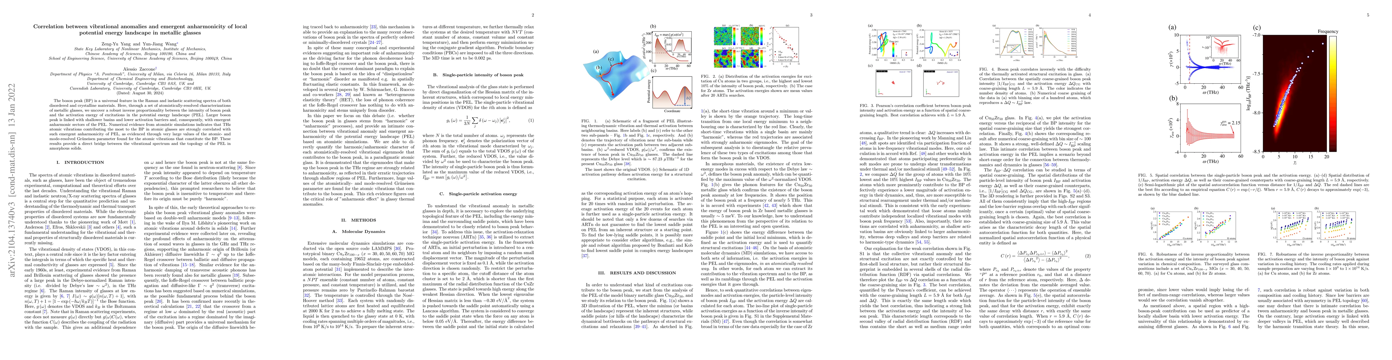 Thumbnail for Correlation between vibrational anomalies and emergent anharmonicity of
  local potential energy landscape in metallic glasses