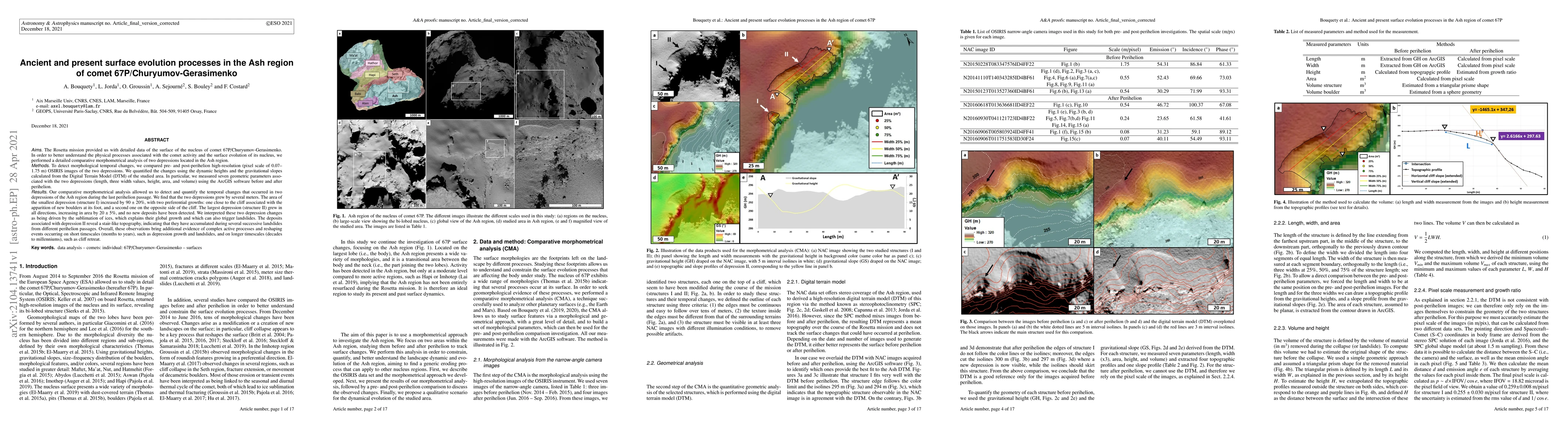 Thumbnail for Ancient and present surface evolution processes in the Ash regionof
  comet 67P/Churyumov-Gerasimenko