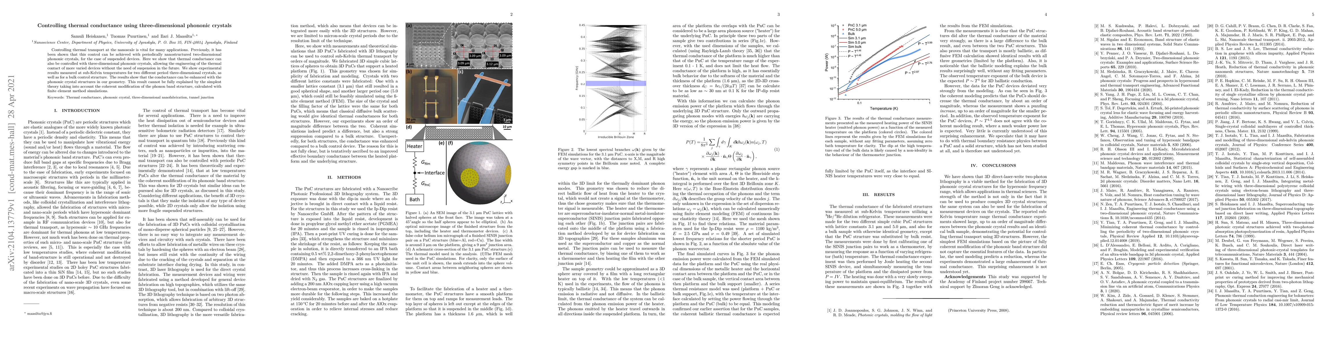 Thumbnail for Controlling thermal conductance using three-dimensional phononic
  crystals