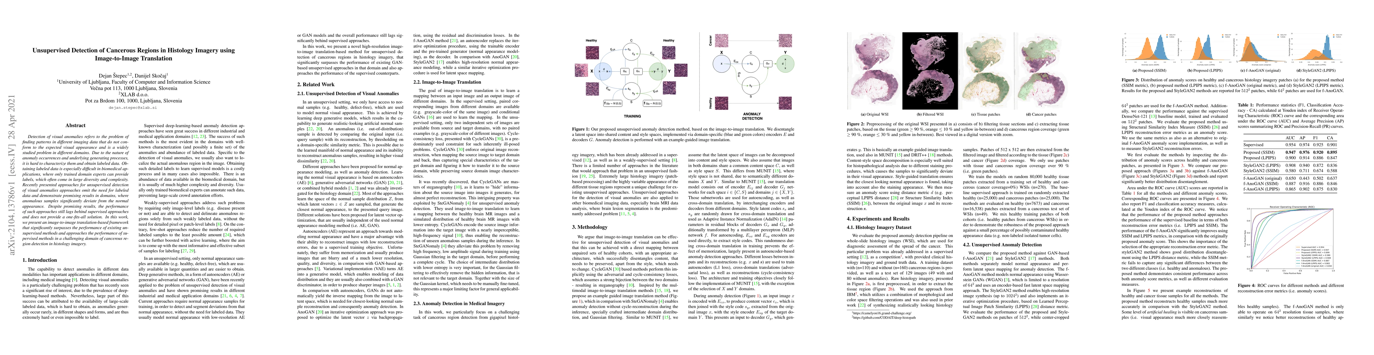 Thumbnail for Unsupervised Detection of Cancerous Regions in Histology Imagery using
  Image-to-Image Translation