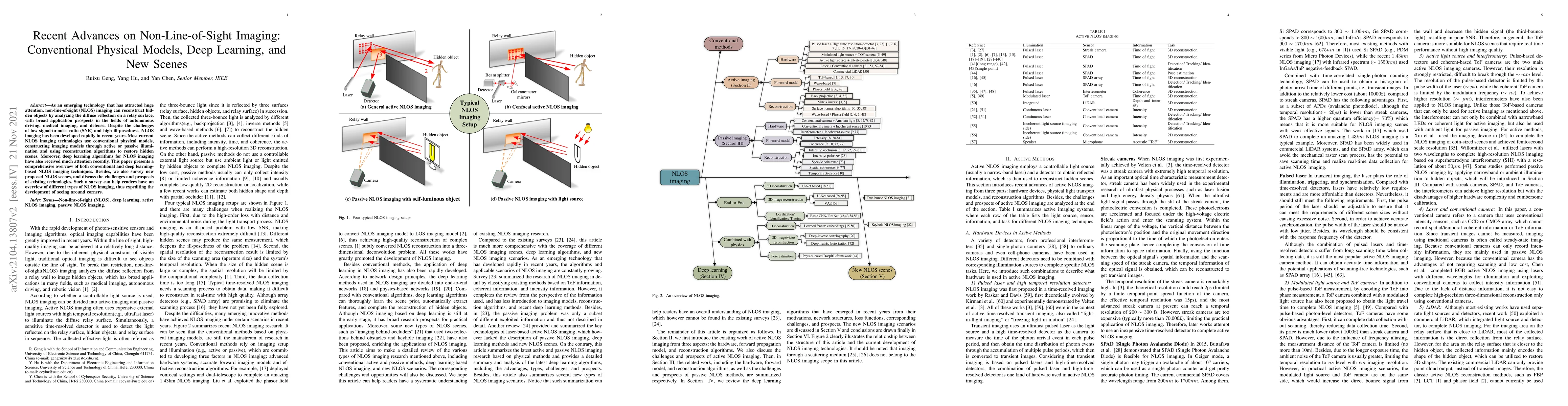 Thumbnail for Recent Advances on Non-Line-of-Sight Imaging: Conventional Physical
  Models, Deep Learning, and New Scenes