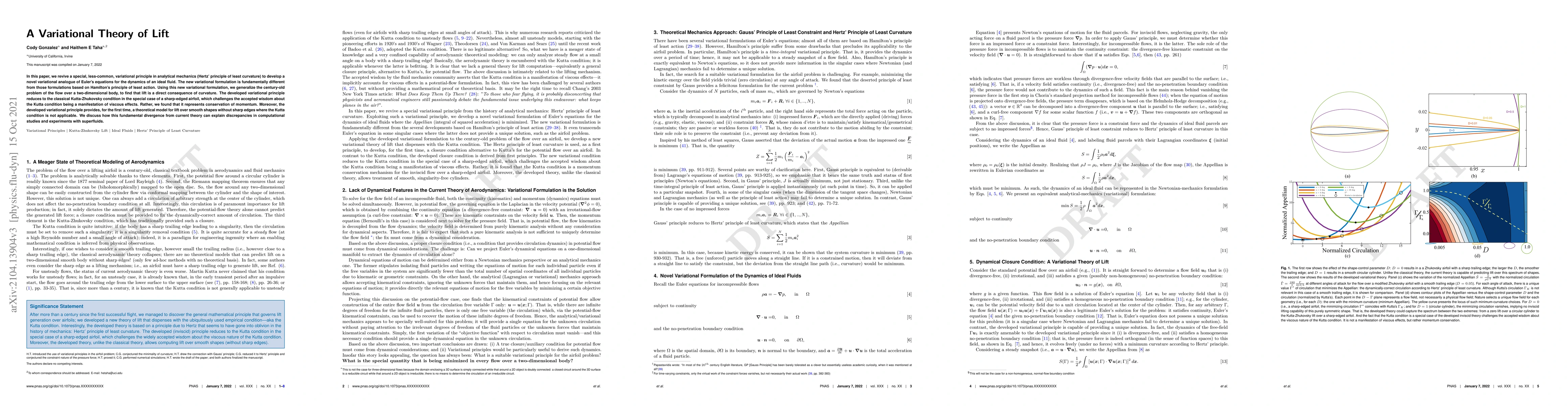 Thumbnail for A Variational Theory of Lift