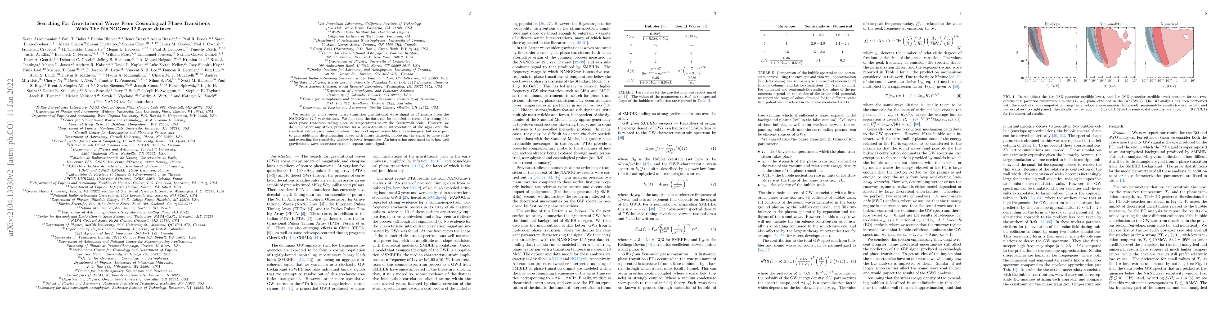 Thumbnail for Searching For Gravitational Waves From Cosmological Phase Transitions
  With The NANOGrav 12.5-year dataset