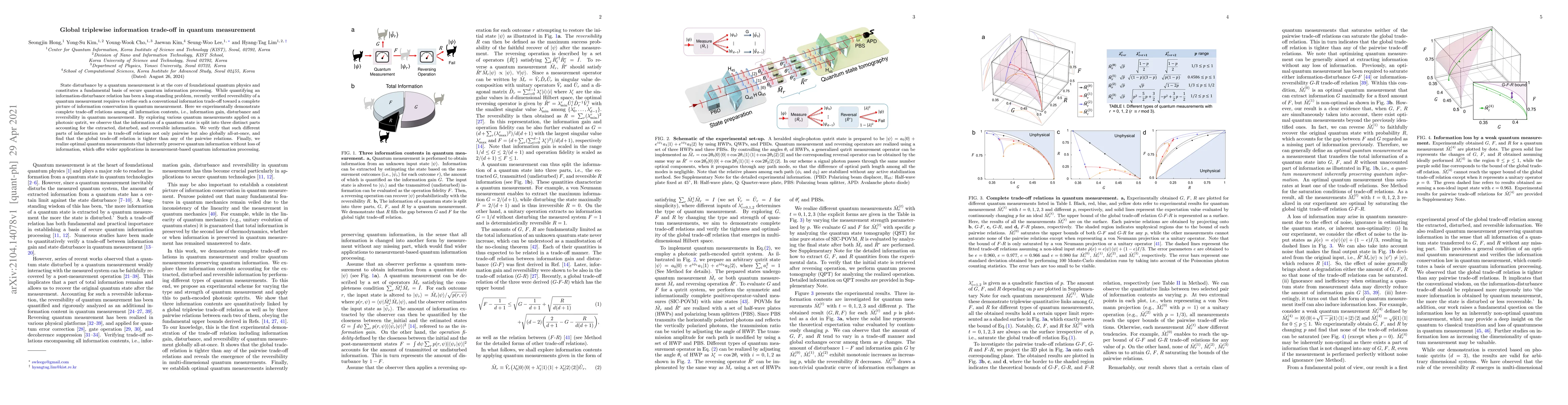 Thumbnail for Global triplewise information trade-off in quantum measurement