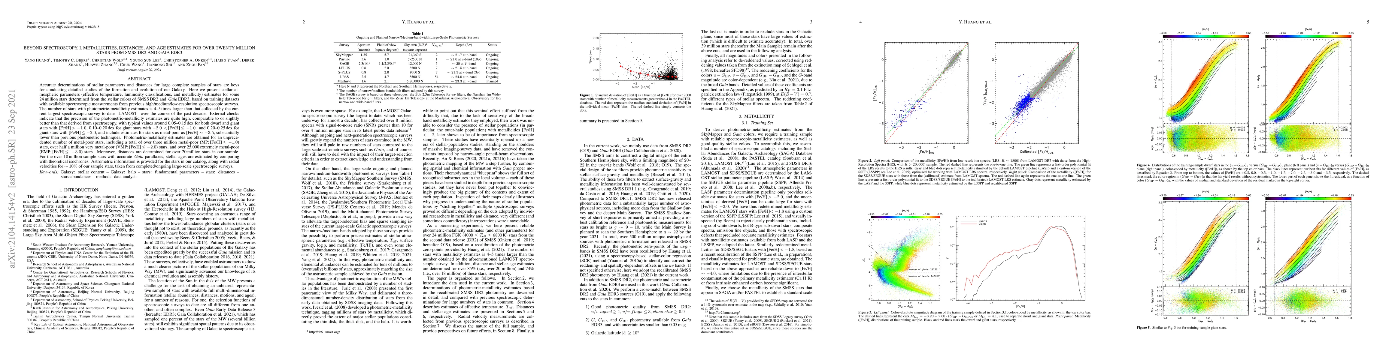 Thumbnail for Beyond spectroscopy. I. Metallicities, distances, and age estimates for
  over twenty million stars from SMSS DR2 and Gaia EDR3
