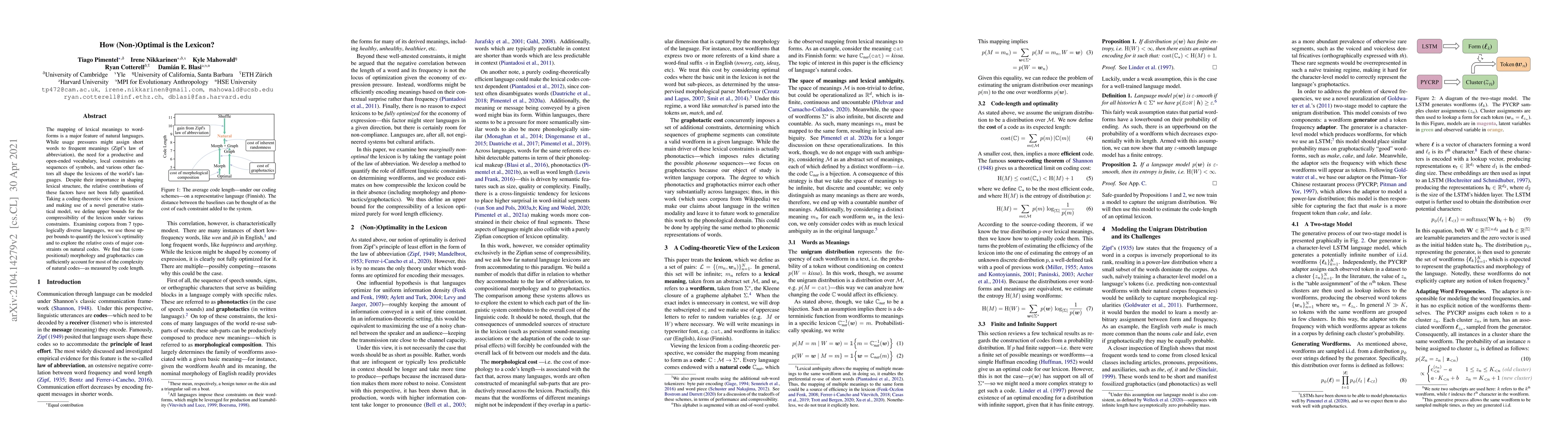 Thumbnail for How (Non-)Optimal is the Lexicon?