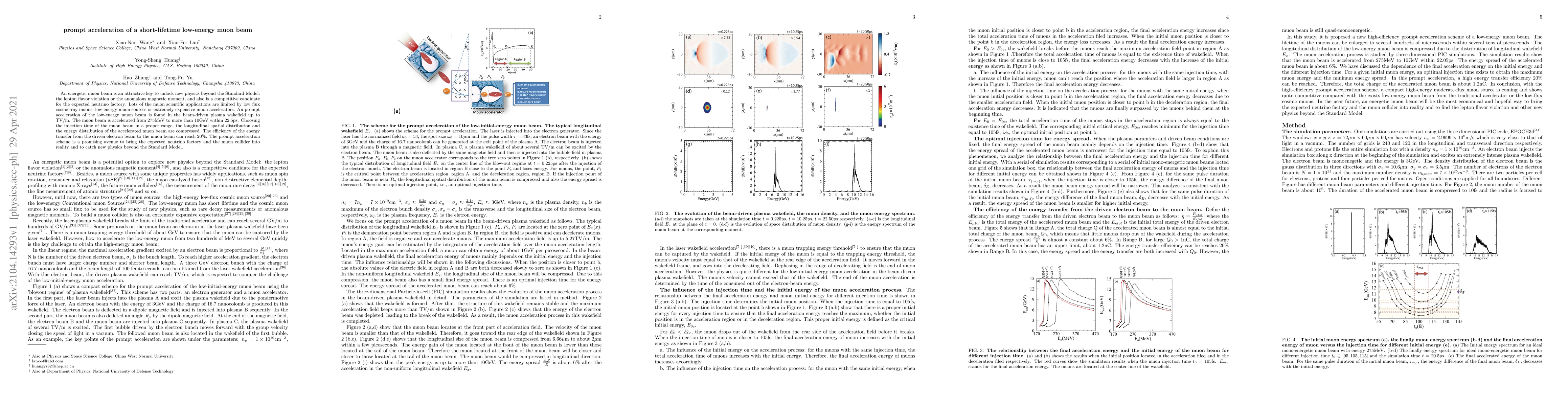 Thumbnail for Prompt Acceleration of a Short-Lifetime Low-Energy Muon Beam