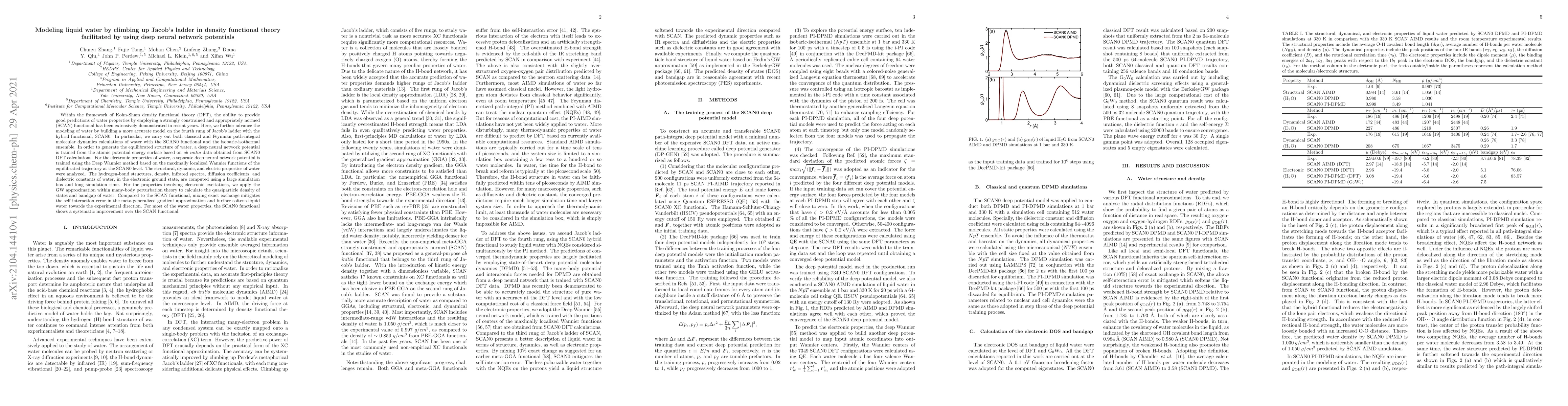Thumbnail for Modeling liquid water by climbing up Jacob's ladder in density
  functional theory facilitated by using deep neural network potentials